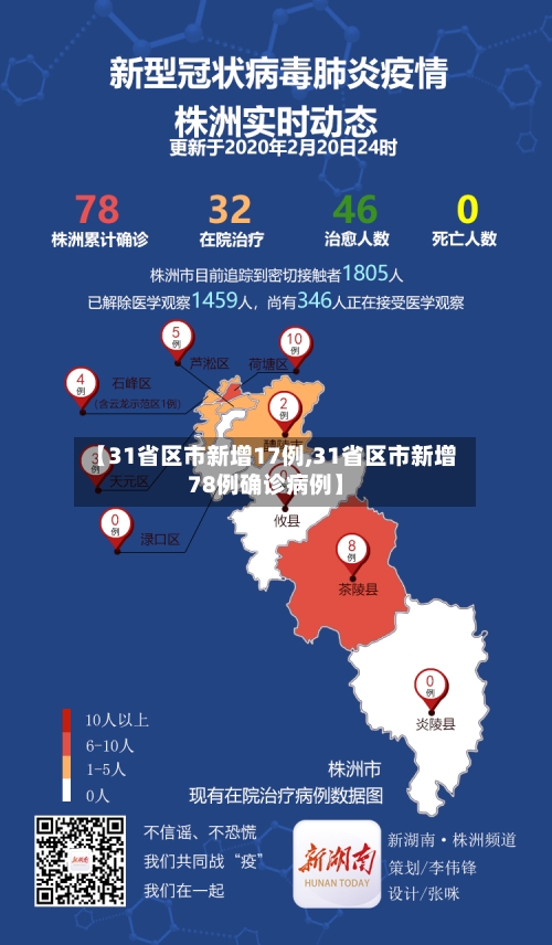 【31省区市新增17例,31省区市新增78例确诊病例】-第2张图片