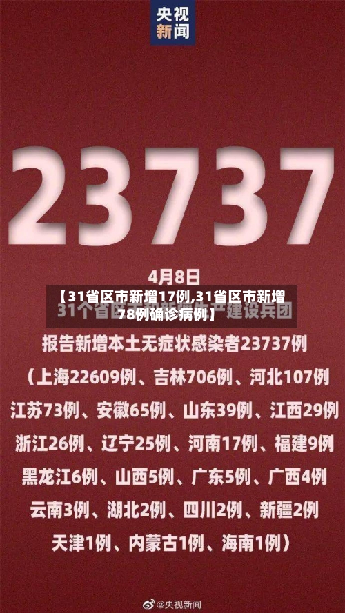 【31省区市新增17例,31省区市新增78例确诊病例】-第1张图片