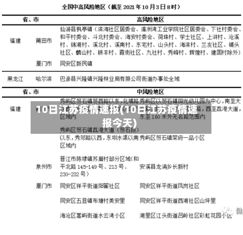 10日江苏疫情速报(10日江苏疫情速报今天)-第2张图片