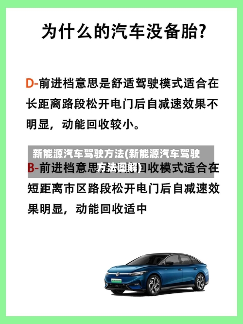 新能源汽车驾驶方法(新能源汽车驾驶方法图解)-第2张图片
