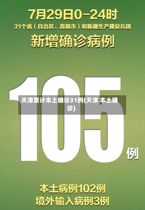 天津累计本土确诊31例(天津 本土确诊)-第1张图片