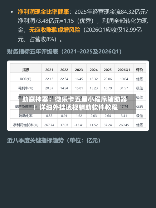 助赢神器：微乐卡五星小程序辅助器！详细外挂透视辅助软件教程-第1张图片