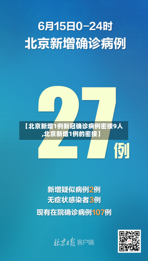 【北京新增1例新冠确诊病例密接9人,北京新增1例的密接】-第1张图片