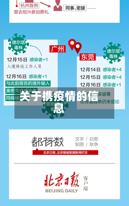 关于携疫情的信息-第3张图片
