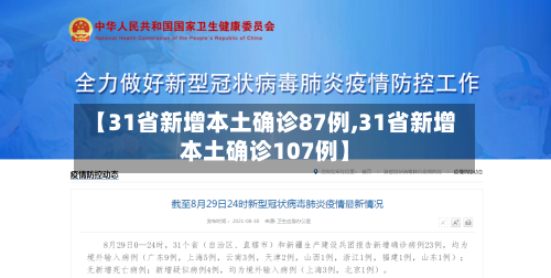 【31省新增本土确诊87例,31省新增本土确诊107例】-第1张图片