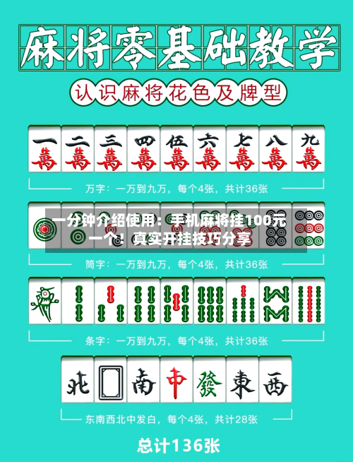 一分钟介绍使用：手机麻将挂100元一个！真实开挂技巧分享-第1张图片