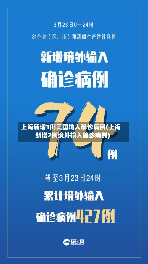 上海新增1例美国输入确诊病例(上海新增2例境外输入确诊病例)-第3张图片